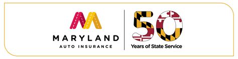 Maryland Auto Insurance: 10 Answers to Your Burning Questions