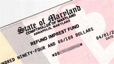 Maryland Income Tax Refund: Everything You Need to Know