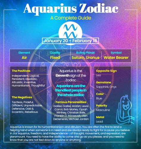 Marzinaquarius: A Comprehensive Guide to the Watery Abode of the Zodiac