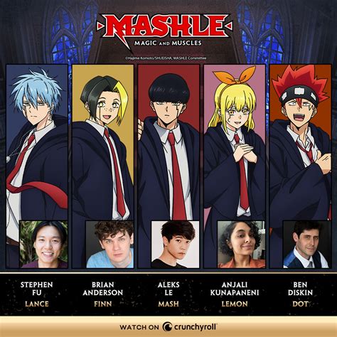 Mashle Magic and Muscles: Meet the Unforgettable Characters