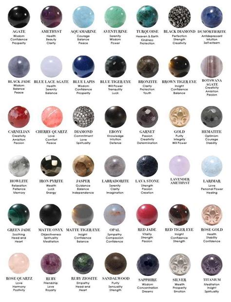 Mask with Crystals: Unveiling the Power of Gemstones on Your Skin