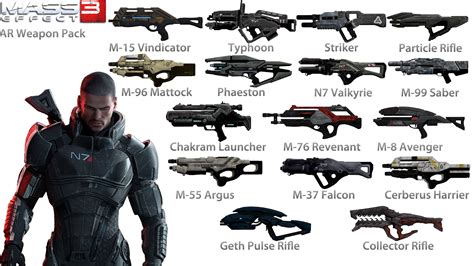 Mass Effect 2 Best Weapons: An Exhaustive Guide to Dominating the Fight against the Collectors