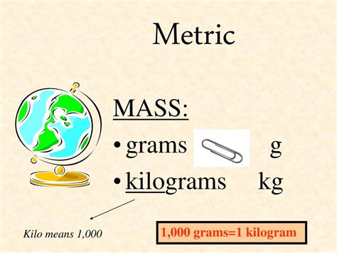 Mass in kilograms (kg) = Mass in grams (g) ÷ 1000