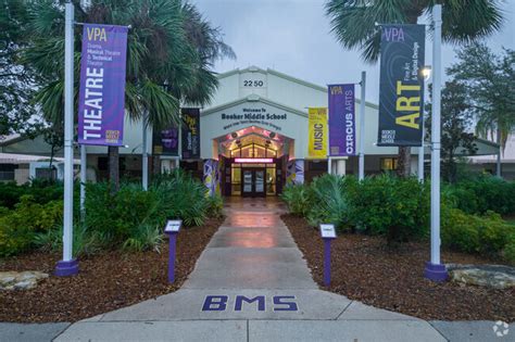Massage Schools Sarasota: A Comprehensive Guide to Finding the Right School for You