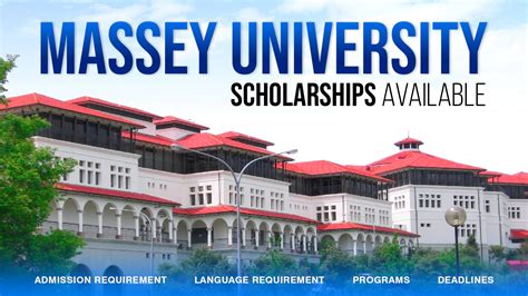 Massey University: A Comprehensive Analysis of World Rankings