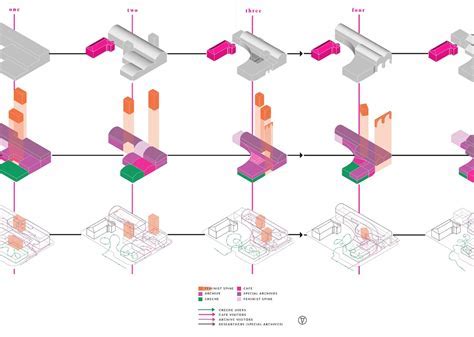 Massing Diagram Architecture: A Comprehensive Guide