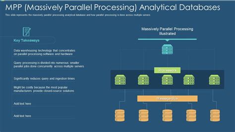 Massively Parallel Data Proces Sing With Exasolution And 2 Doc