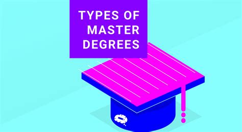 Master's Degree in Singapore: A Comprehensive Guide