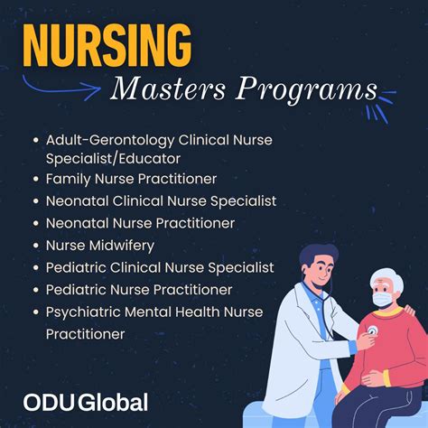 Master's in Nursing: Elevate Your Nursing Career and Make a Meaningful Impact