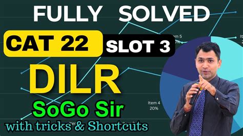 Master Cat 2022 Slot 3 DILR with Expert Strategies