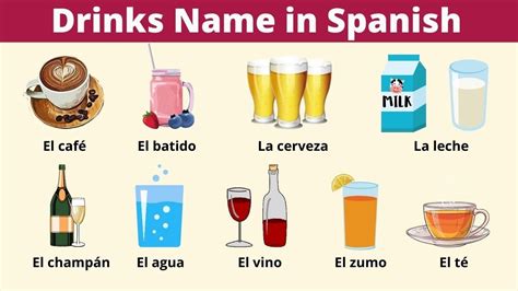 Master Conversational Spanish with Drinks in Spanish Duolingo (and Unlock a World of Flavor!)