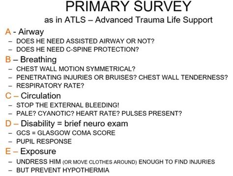 Master Critical Care with Our Quizlet