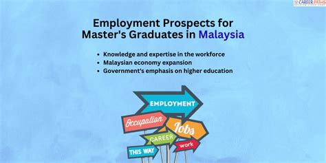 Master Degree in Malay: A Guide to Enhancing Your Career Prospects