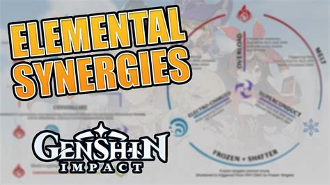 Master Elemental Synergies: