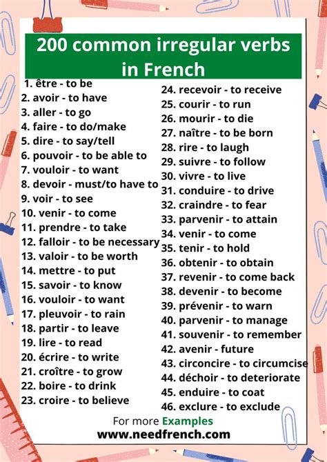 Master Irregular Verbs in French: Unlock Fluency with Ease