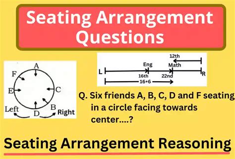 Master Logical Reasoning with Seating Arrangement Questions PDF Download!