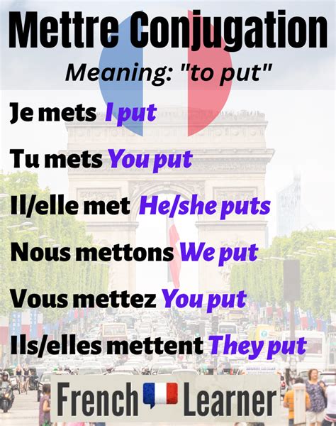 Master Mettre Verb Conjugation in French: Effortlessly Speak Like a Native (Finally!)