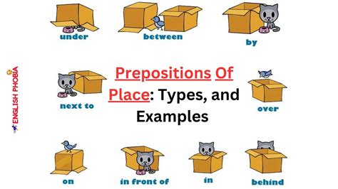 Master Prepositions of Place: Elevate Your Spatial Communication Skills