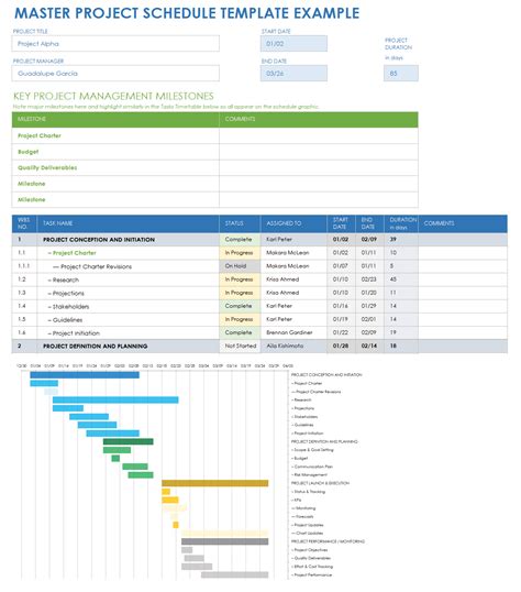 Master Schedule Template
