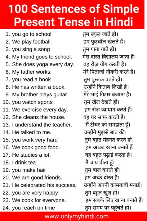 Master Verb Tenses in Hindi: Tense Exercise in Hindi Made Easy!