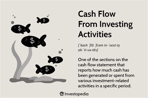 Master Your Cash Flow: What Investing Activities DON'T Include (and Why It Matters)