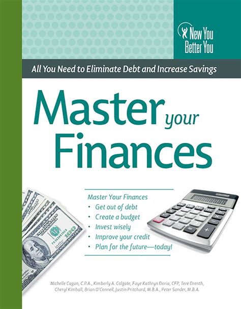 Master Your Finances with TheShawnRaymond