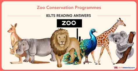 Master Zoo Conservation Programmes Reading Answers and Ace Your Exams!