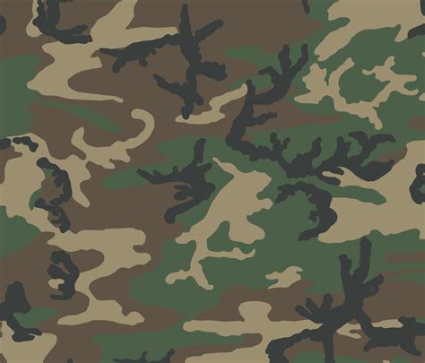 Master the Art of Concealment with Camouflage Jordans: A Comprehensive Guide