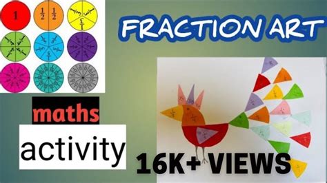 Master the Art of Fractions: Understanding the Essence of 75%