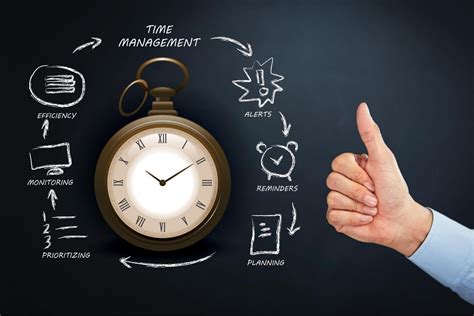 Master the Art of Time Management and Optimize Your Productivity