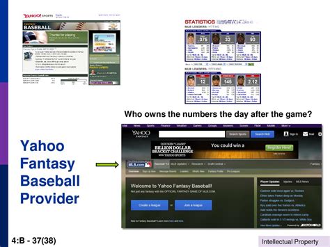 Master the Art of Yahoo Fantasy Baseball: Your Ultimate Guide to Success