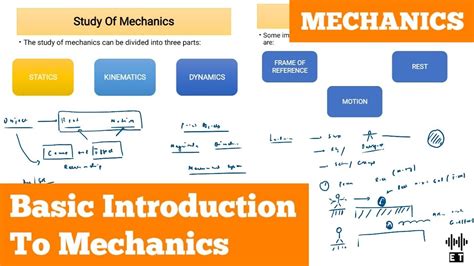 Master the Basic Mechanics: