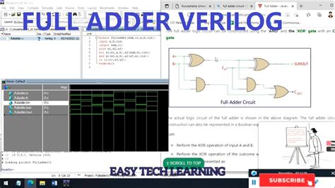 Master the Building Block of Digital Design: Full Adder Verilog Code Explained