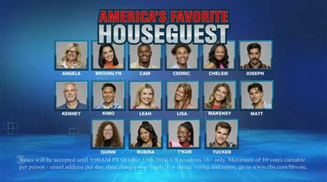 Master the CBS Big Brother Vote: Unleash Your Power as a Houseguest