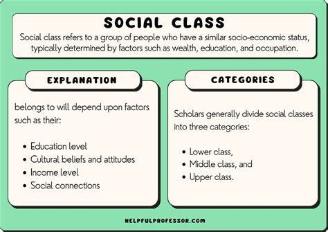 Master the Class System: