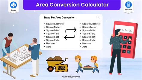 Master the Conversion: Effortlessly Translate Square Meters to Yards