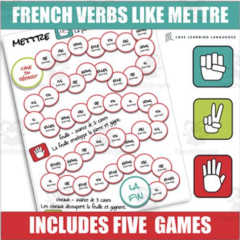 Master the Elusive Mettre Verb Conjugation in French: Conquer Your Fluency Goals!