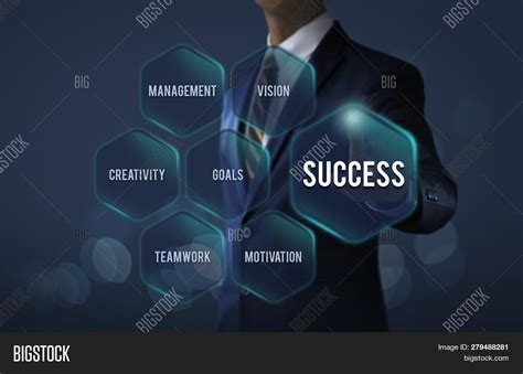 Master the Key Concepts for Success