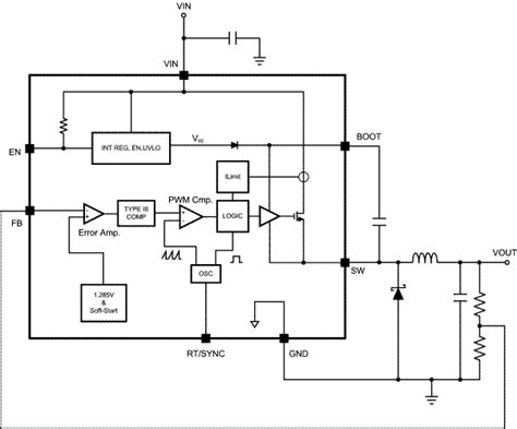 Master the LP38512MRX-ADJ/NOPB: Your Guide to High-Performance DC-DC Conversion