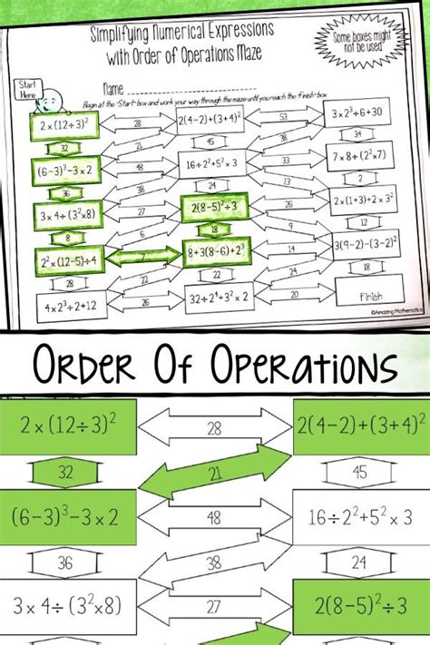 Master the Maze: Simplify Operations with Clear ORR Policies and Procedures