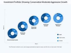 Master the Middle Ground: A Moderately Aggressive Portfolio for 10X Growth