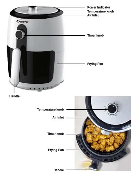 Master the Power of Air Frying with PowerPac: A Comprehensive Guide to Culinary Delight