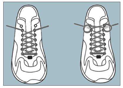 Master the Shoelace Heel Lock: A Comprehensive Guide to Enhanced Stability and Power