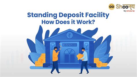 Master the UPSC Exam with the Powerful Standing Deposit Facility (SDF)