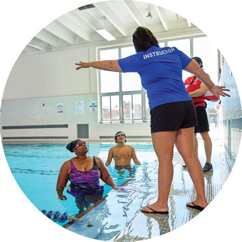 Master the Water: A Comprehensive Guide to Swimming Classes for Adults