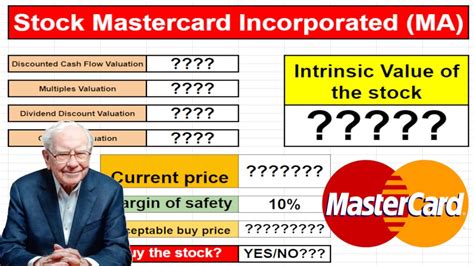 Mastercard (MA) Stock: A Comprehensive Guide to Growth and Value