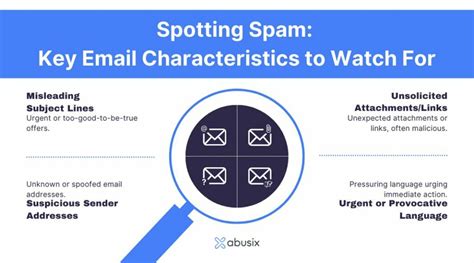 Mastering Anti-Spam Strategies for Email Security: A Comprehensive Guide to SpamX