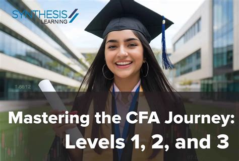 Mastering CFA Level II: A Comprehensive Guide for Success