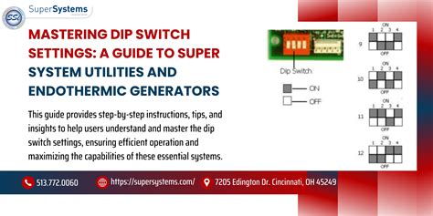 Mastering DIP Switches: A Comprehensive Guide for Enhanced Device Customization