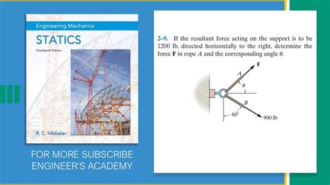 Mastering Engineering Statics Solutions Manual Epub